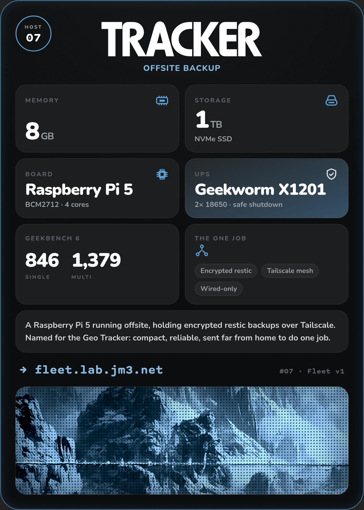 tracker trading card back — stats and fleet checklist