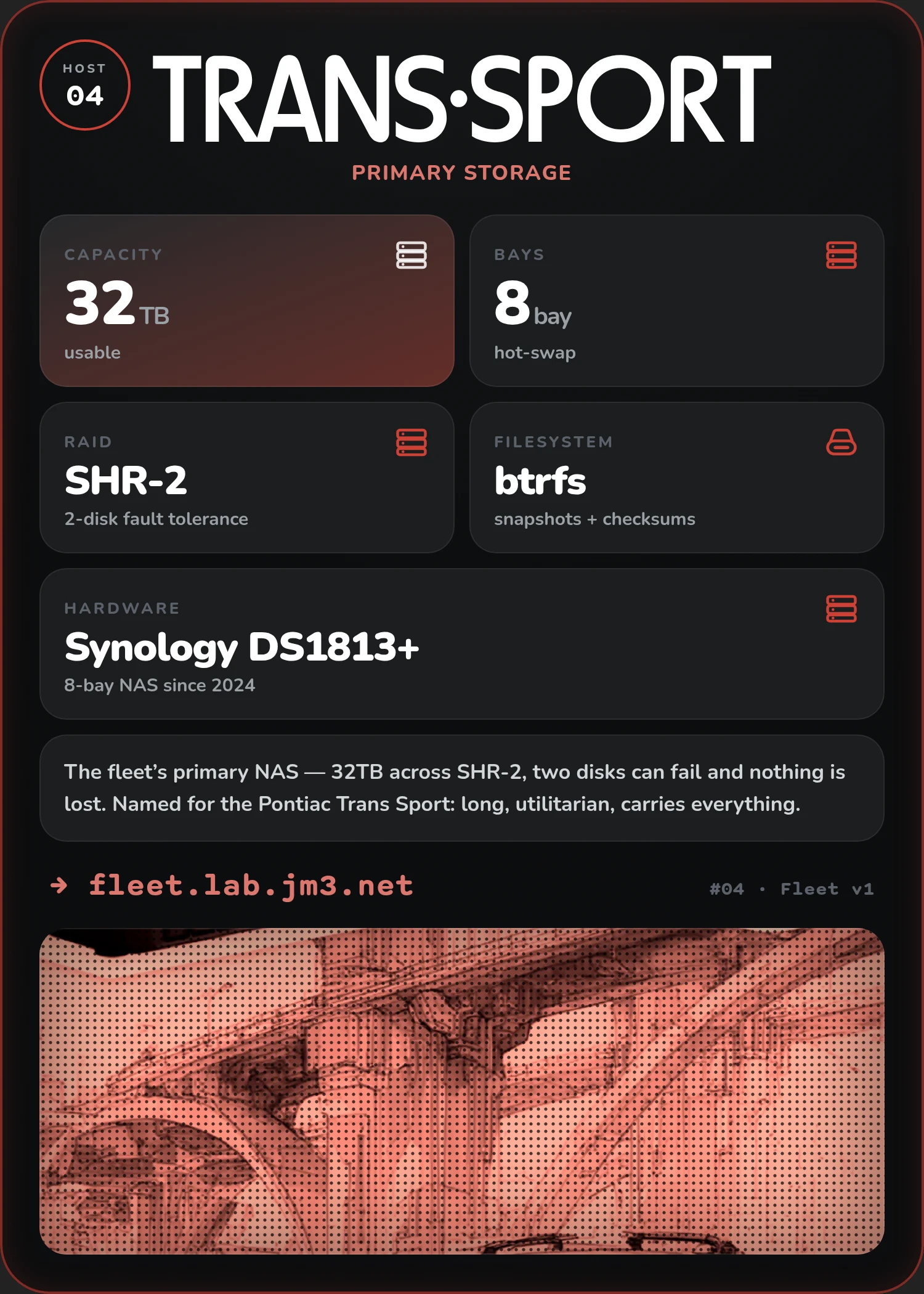 transSport trading card back — stats and fleet checklist